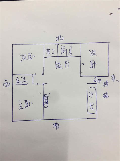 坐南朝北的房子财位|坐南向北怎麼看？陽光、財運、桃花一次到位！風水大師教你判斷。